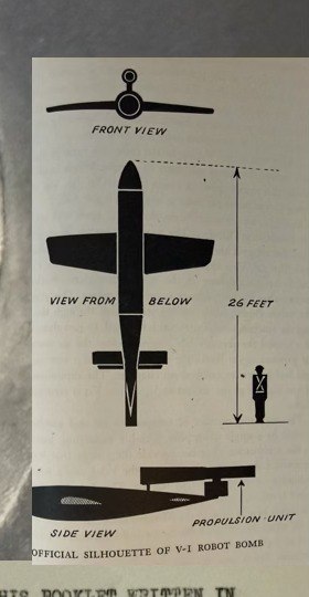 Official silhouette diagram of the V-1 robot bomb