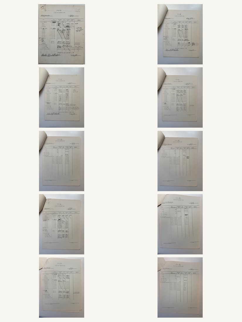 Apollo 11 Flight PGA and LCG Checkout Data: Armstrong, Collins, and Aldrin Spacesuits
