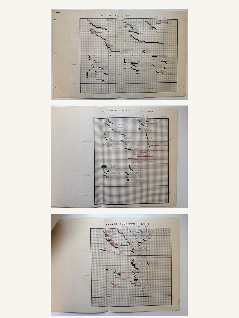 ASTP Countdown Planning Charts: CDDT Wet and Dry, and Launch Countdown for Spacecraft 111