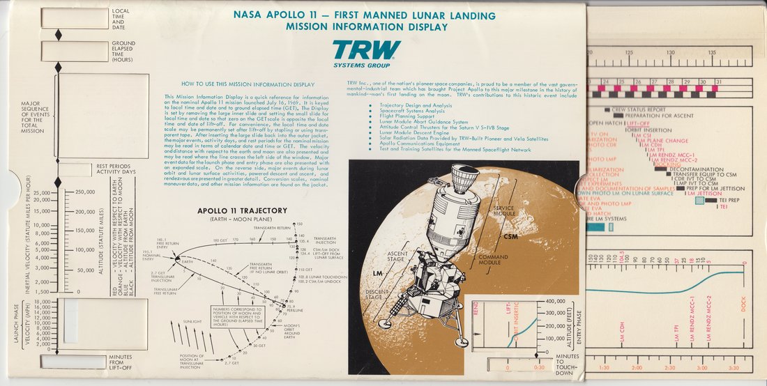 Apollo 11 Mission Display Sequencer, TRW