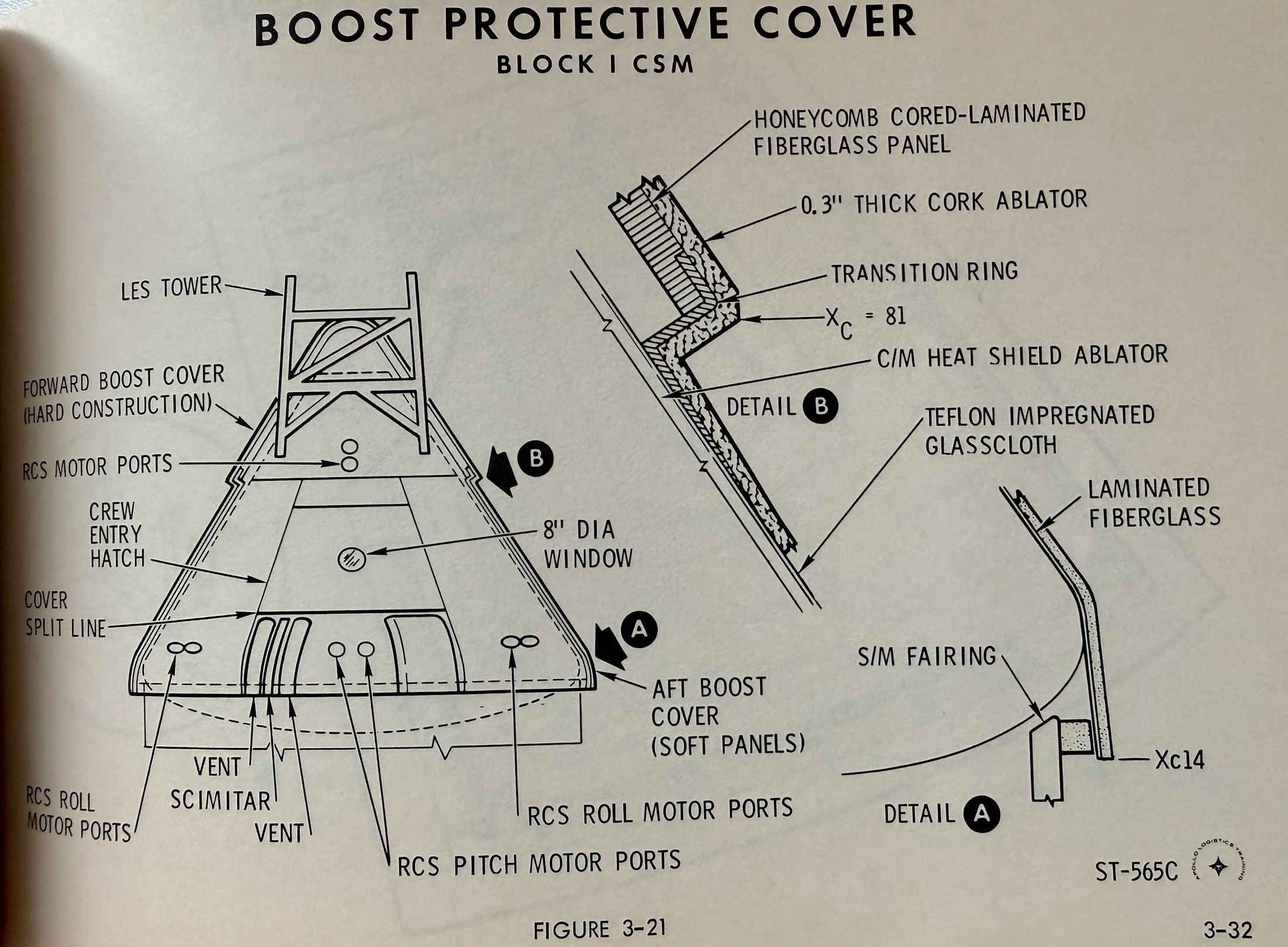 Figure 3-21, Boost Protective Cover, Block I CSM, ST-565C, showing the LES tower, crew entry hatch, and the panel's honeycomb fiberglass, cork ablator, and Teflon-impregnated glasscloth construction