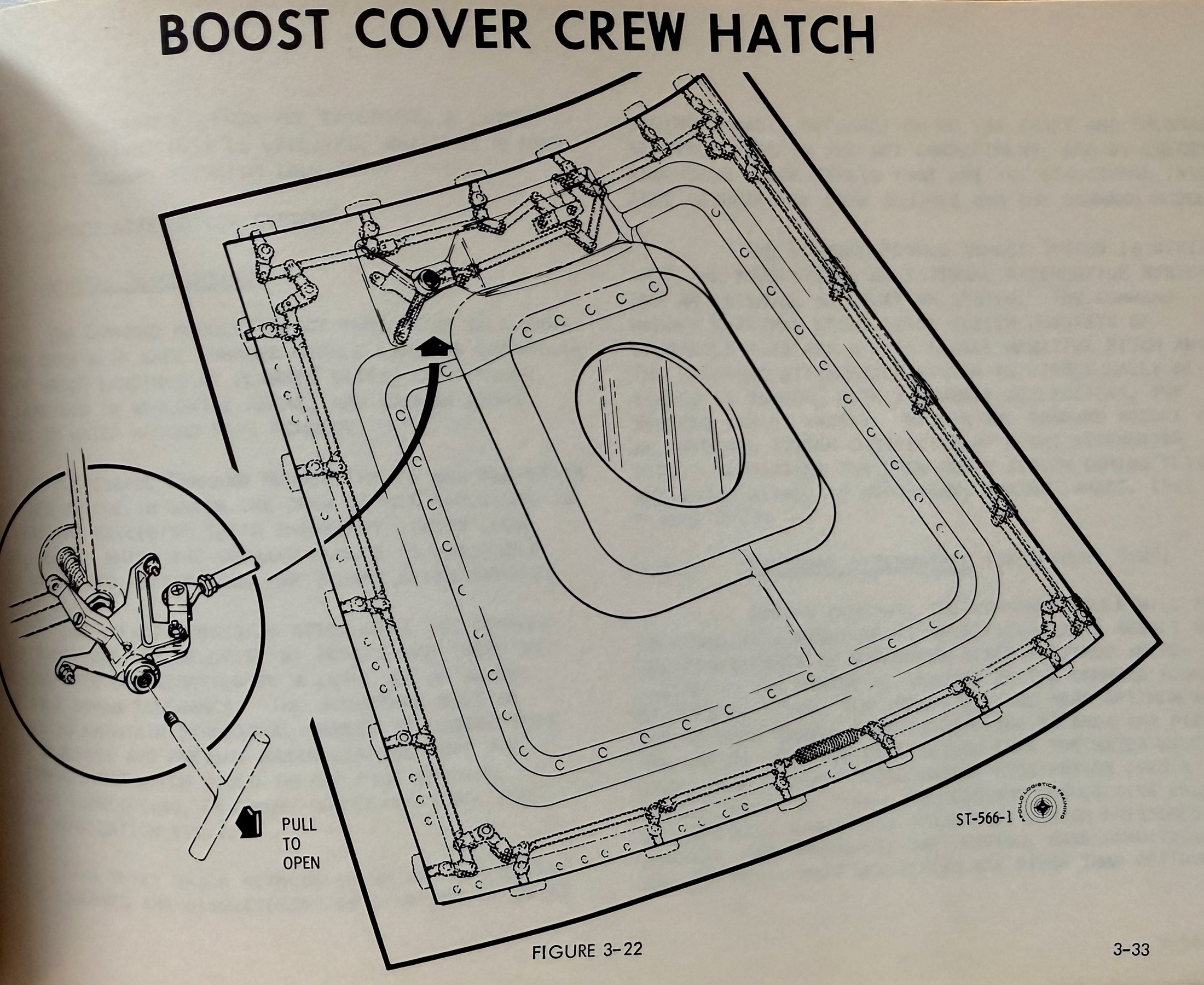 Figure 3-22, Boost Cover Crew Hatch, ST-566-1, showing the hatch's spring-loaded latching mechanism and the PULL TO OPEN T-handle