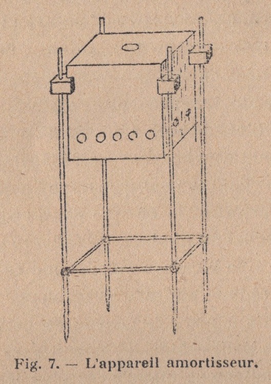 Fig. 7, the amortisseur landing-leg mechanism, second edition, p. 92-93