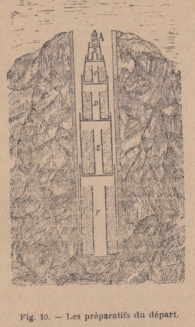 Fig. 10, same plate, second edition, p. 112-113