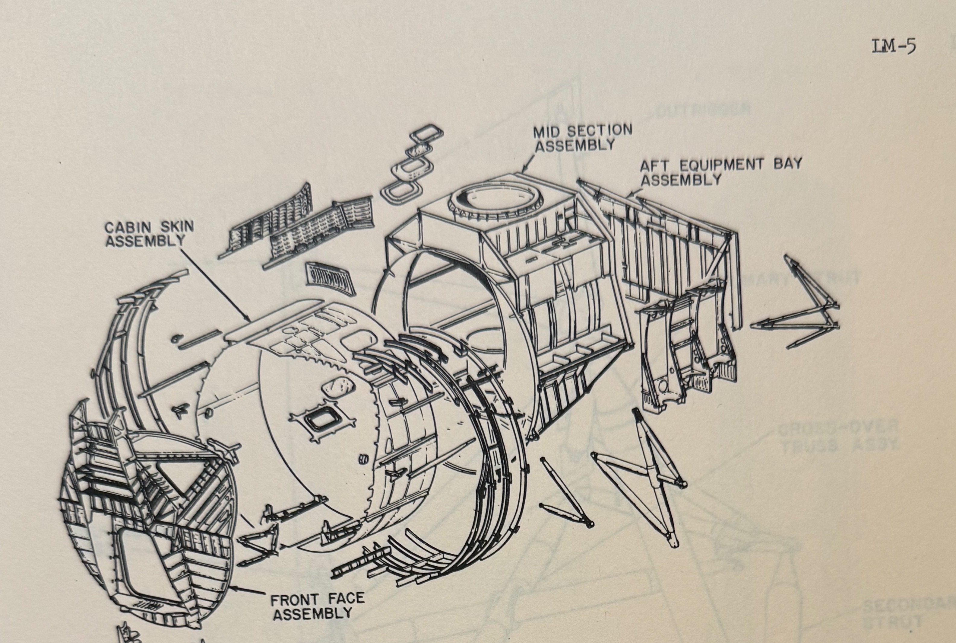 Exploded diagram of the Lunar Module ascent and descent stage structure, showing the cabin skin, mid section, and aft equipment bay assemblies, from Chapter 1 of the Structures Handout