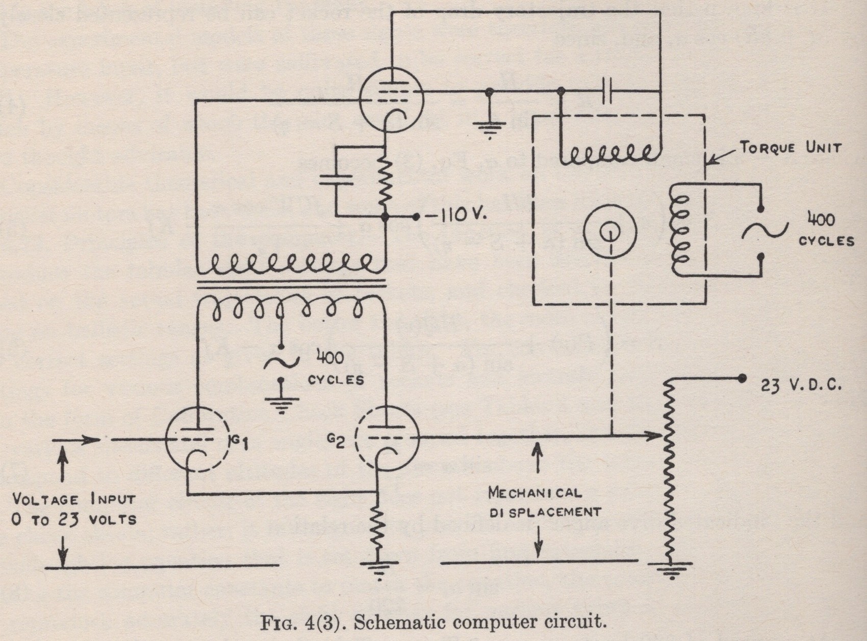 Fig. 4(3), schematic computer circuit for the CIT Type 3 Sight
