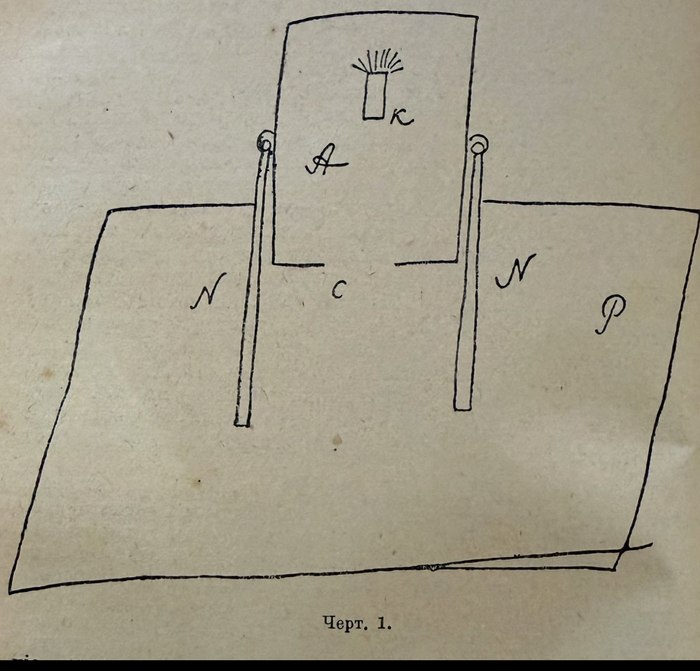Diagram of Kibalchich's rocket platform